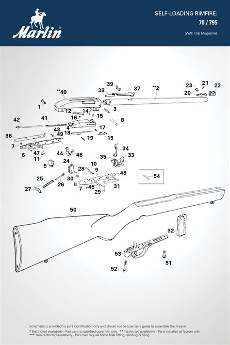 Marlin model 70 parts. Things To Know About Marlin model 70 parts. 
